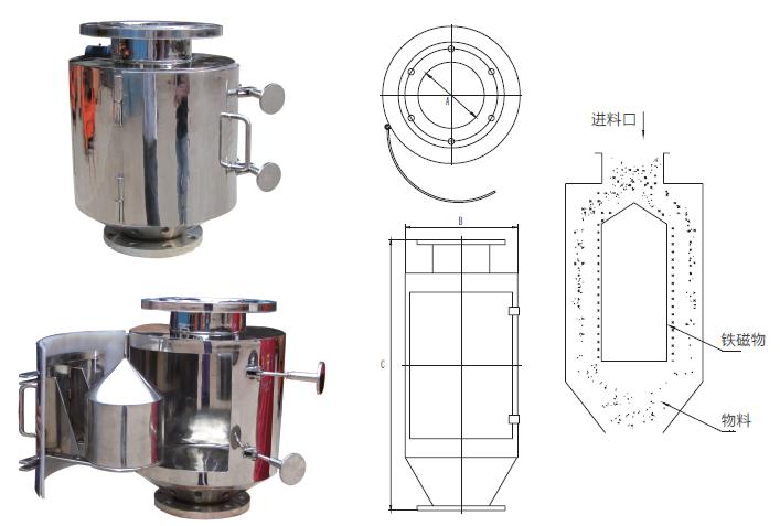 RCYZ型垂直管道式永磁除铁器结构